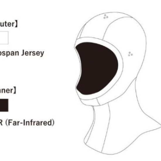 Hood Gull 3MM Black